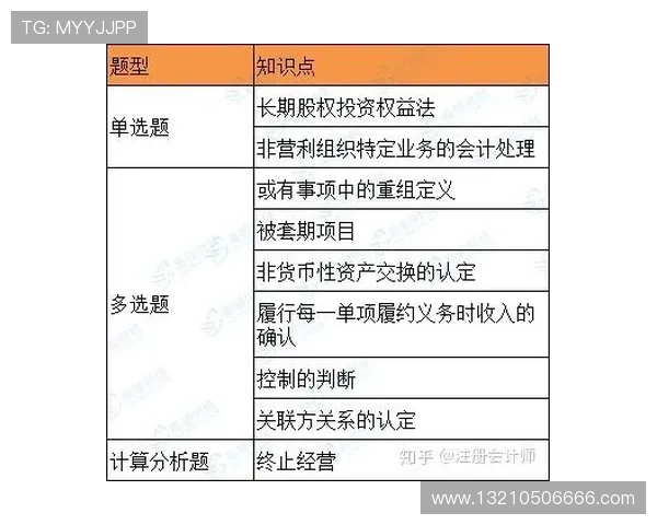 提高PA电子技巧水平的关键步骤与实用技巧全方位解析