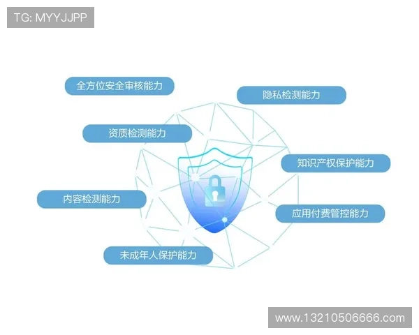 凯发备用手机客户端下载安装安全保障措施确保用户信息安全与隐私保护