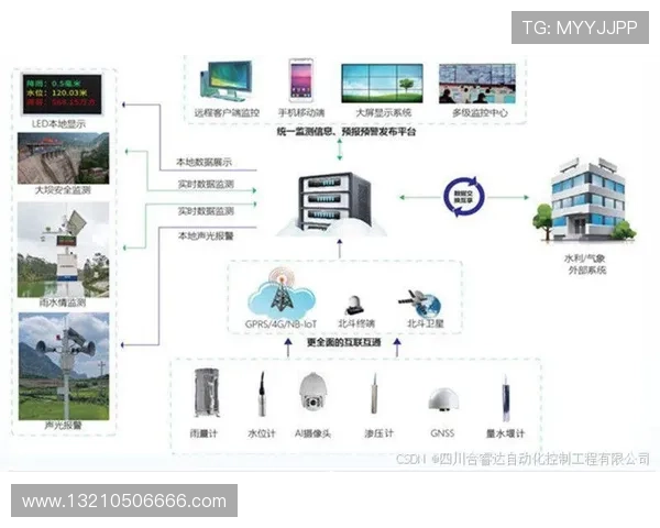 凯发电子官方网站首页安全保障措施与用户保障政策分析