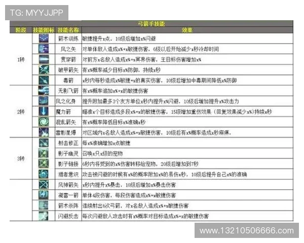 爱玩游戏忘记所有的事让你放松心情的最佳游戏推荐与攻略指南