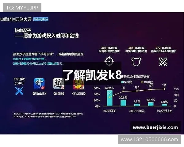 K8凯发登录娱乐平台未来发展趋势与新功能预告满足玩家期待